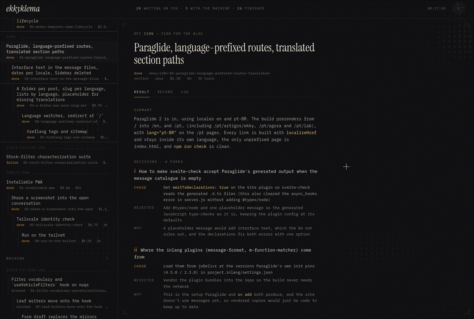 A interface web do ekky: à esquerda, o backlog com as cinco tasks de i18n em cadeia, todas concluídas; à direita, o resultado da primeira, com o resumo e as decisões que o agente tomou, o que rejeitou e por quê.